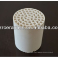 Electric Alumina Ceramic Heating Element
